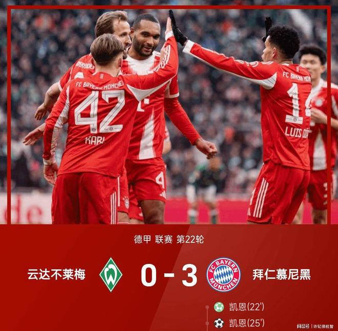 德甲拜仁慕尼黑队名单